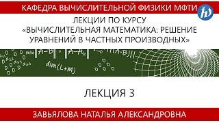 Лекция №3.1 Методы решения СЛАУ