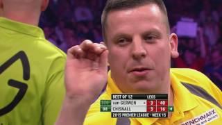 Straight Shootout for Top Spot! van Gerwen v Chisnall - Brighton 2015