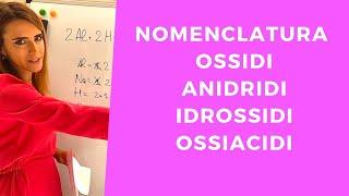 NOMENCLATURA OSSIDI, ANIDRIDI, IDROSSIDI, OSSIACIDI. DON'T PANIC!