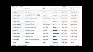 Mastering DataTables in Claris FileMaker Pro - Data Rendering