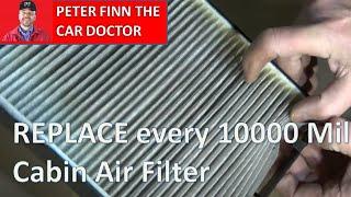 How to replace Cabin Air Filter Toyota Prius. Years 2002 to 2023