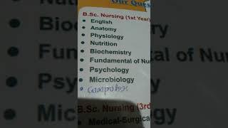 bsc nursing 1st year ke subject 