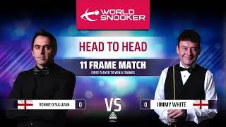 Ronnie O'Sullivan Vs Jimmy White Snooker 19