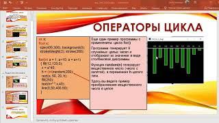 Stunda03. Основы программирования на Java. Cikl For