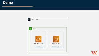 Application Load Balancer vs  Network Load Balancer vs  Classic Load Balancer | AWS CSAA | Whizlabs