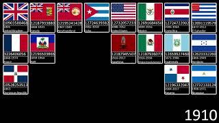 Iron Assault ALL North American flag ids (1775-2023)