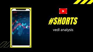 VEDL Analysis For Monday  #shorts
