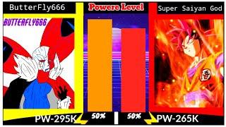 Undertale power levels Error!Sans404 vs Goku Ultra instant [DeterminedTale]| Read DISCRIPTION|