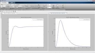 PID Control Design with Control System Toolbox - MATLAB Video