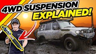 Are REMOTE RES shocks REALLY worth it? How much better are they? Suspension options in detail!