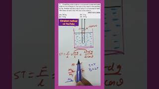 Fluids shorts tricks | physics tricks for neet | #shorts |physics cheat codes for neet |