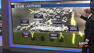 6 First Alert Storm Week: How lightning forms and how to stay safe