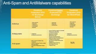 Tech·Ed North America 2011 Microsoft Forefront End to End Protection for Information Worker Business