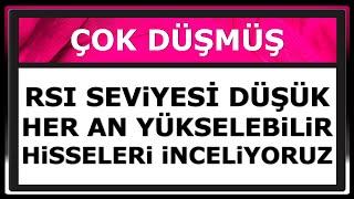 En çok düşen hisseleri analiz ediyoruz.