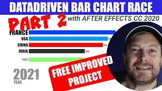 Create a Data Driven Bar Chart Race with After Effects Part 2