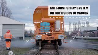 Wascosa Ballast Wagon FANPS 2.0 with anti dust system