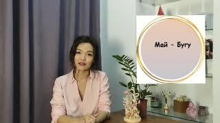 Полезно, интересно и коротко о названии месяцев