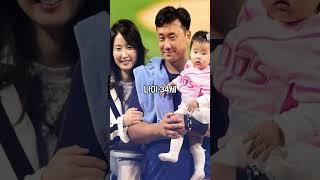 기아 타이거즈 선수 중 연봉을 가장 많이 받는 선수 순위 TOP6 #shorts #kbo #top #야구 #한국