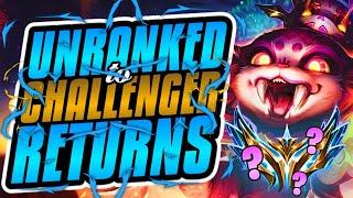 UNRANKED TO CHALLENGER RETURNS! Placement Games! Season 14 Gnar Ranked Gameplay (League of Legends)