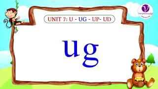 UNIT 7: PHONICS U-UG-UD-UP (PHẦN UG)