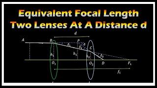 An Expression For The Equivalent Focal Length || Equivalent Lens