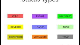 Track and Trace Process