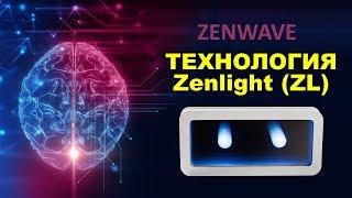 BIOMEDIS ZENWAVE. Технология ZENLIGHT.