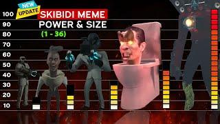 Skibidi Toilet 1-36 ALL Seasons | Skibidi Toilet Characters Power & Size Comparison