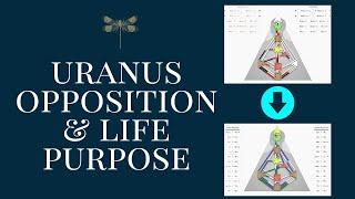 Unlocking the Uranus Opposition: Shifting Purpose In the Second Half of Life (BG5 + Human Design)