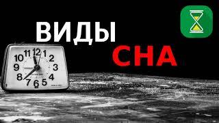 УВИДЕЛ КОШМАР, ЧТО ДЕЛАТЬ? 3 ВИДА СНОВ  | Ислам |   Шейх Абу Яхья