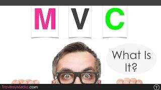 What Is MVC? Simple Explanation