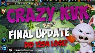 8 IMPERIUM KVK FINAL UPDATE!  | Rise of Kingdoms