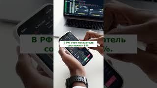 Инвестиции | КАК ИНВЕСТИРУЮТ АМЕРИКАНЦЫ? ИНТЕРЕСНЫЕ ФАКТЫ | Фондовый рынок | США