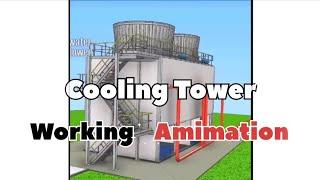 How does a cooling tower work | Animation