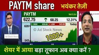 PAYTM share news today | Paytm share latest news | Paytm share target