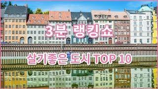 [3분 랭킹쇼] 세계에서 가장 살기좋은 도시 TOP 10