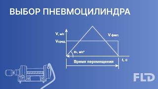 Как правильно подобрать пневмоцилиндр