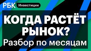 Дешевеющая недвижимость в Китае, повышение ставок в США, сезонные распродажи // Владимир Брагин