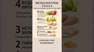 Метод покупок в магазине,чтобы не набрать лишнего #полезныесоветы #правильноепитание