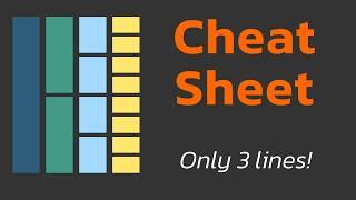 Drawing the Cheat Sheet - Subnetting Mastery - Part 2 of 7