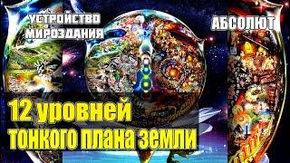 АБСОЛЮТ - БОЖЕСТВЕННАЯ ГРАДАЦИЯ ТОНКОГО ПЛАНА ЗЕМЛИ#Эра Возрождения