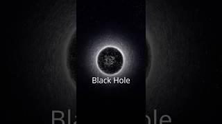 What is Black Hole? ....  #science #space