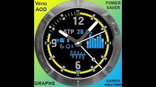 Garmin MARQ Commander MB watch face