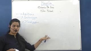 "Shia school of law " in Muslim law