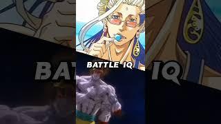 Buddha vs Shiva | Record Of Ragnarok