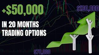 Making $750-$1000 a week pressing a few buttons | All time highs as we push toward 150k