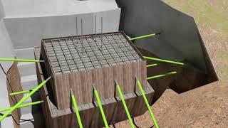 Bridge Abutment Construction Simulation