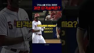 채프먼의 타격실력?