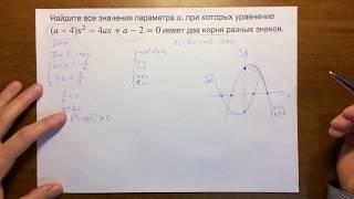 ЕГЭ математика параметр 18#5.18