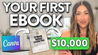 How to Create, Market & Sell your eBook: Steps to turn 1 ebook into a 5 figure business